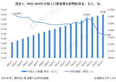 十张图了