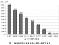 国务院新闻办