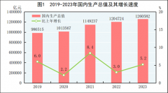 中华人民共和