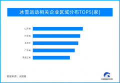 “十四冬”盛大开幕