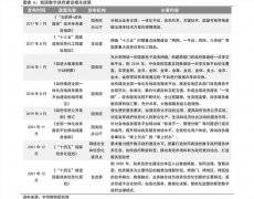 中央深改委会