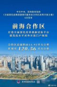 前海合作区扩大8倍!