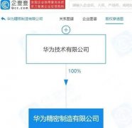 刷屏,华为成立精密制