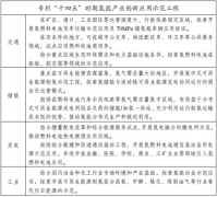 发改委:探索在氢能应