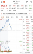 太罕见!刚刚,国家发