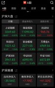 1分钟30CM涨停!抗疫