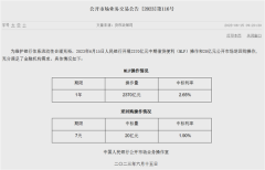 利好!央行重磅官宣: