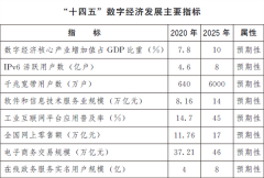 ����Ժ����2025�� ��