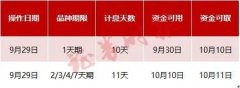 1�조��׬��10������