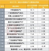 ����Ҫ�ó�����֮һ��