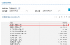 �������궯������Ҫ��