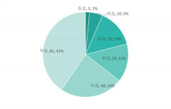 ��Ⱥʽ��չ�����ҹ���