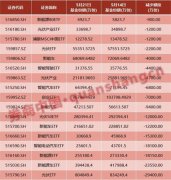 8700�ھ�ͷͻ������ 