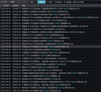 逾30家上市公司大股东
