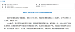 3.16万亿美元!中国最