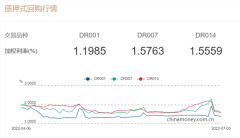 �³����о�����3510��