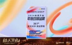 奥运营销策略成效显著