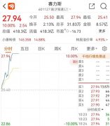 ��Ϊ�������ոգ�40