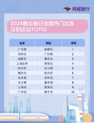 ���������񹤷������