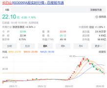 ����ɽ�������ѣ����