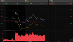 快速贬值终结,人民币